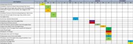 Schedule Tahapan Pelaksanaan Pengisian Perangkat Desa Sawahan