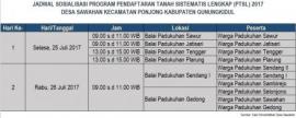 Jadwal Sosialisasi Program Sertifikat Tanah PTSL Desa Sawahan