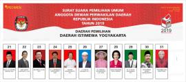 Specimen Kartu Suara Pemilu 2019 (DPD)