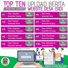 Top Ten Upload Berita Website Desa