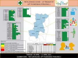 Peta Zonasi Covid-19 Kalurahan Sawahan (5-11 April 2021)
