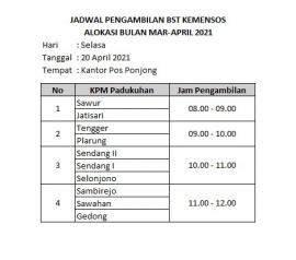 Jadwal Penyaluran BST Kemensos Kalurahan Sawahan (Mar-April 2021)