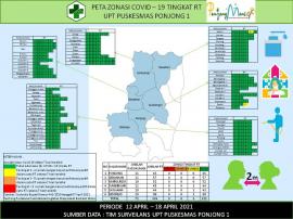 Peta Zonasi Covid-19 Kalurahan Sawahan (12-18 April 2021)