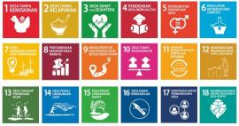 Sukseskan Pendataan SDGs 2021 Kalurahan Sawahan