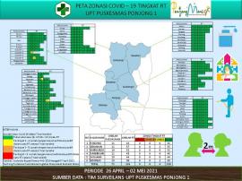 Peta Zonasi Covid-19 Kalurahan Sawahan (26 April - 2 Mei 2021)