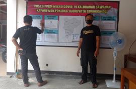 Pendataan Pemudik PPKM Mikro Kalurahan Sawahan