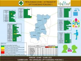 Peta Zonasi Covid-19 Kalurahan Sawahan (10-16 Mei 2021)