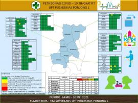 Peta Zonasi Covid-19 Kalurahan Sawahan (24-30 Mei 2021)