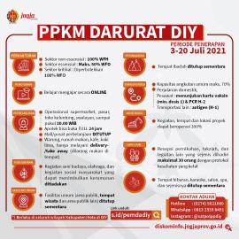 Pemberlakuan PPKM Darurat Daerah Istimewa Yogyakarta (3-20 Juli 2021)