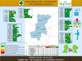 Peta Zonasi Covid-19 Kalurahan Sawahan (28 Juni - 4 Juli 2021)